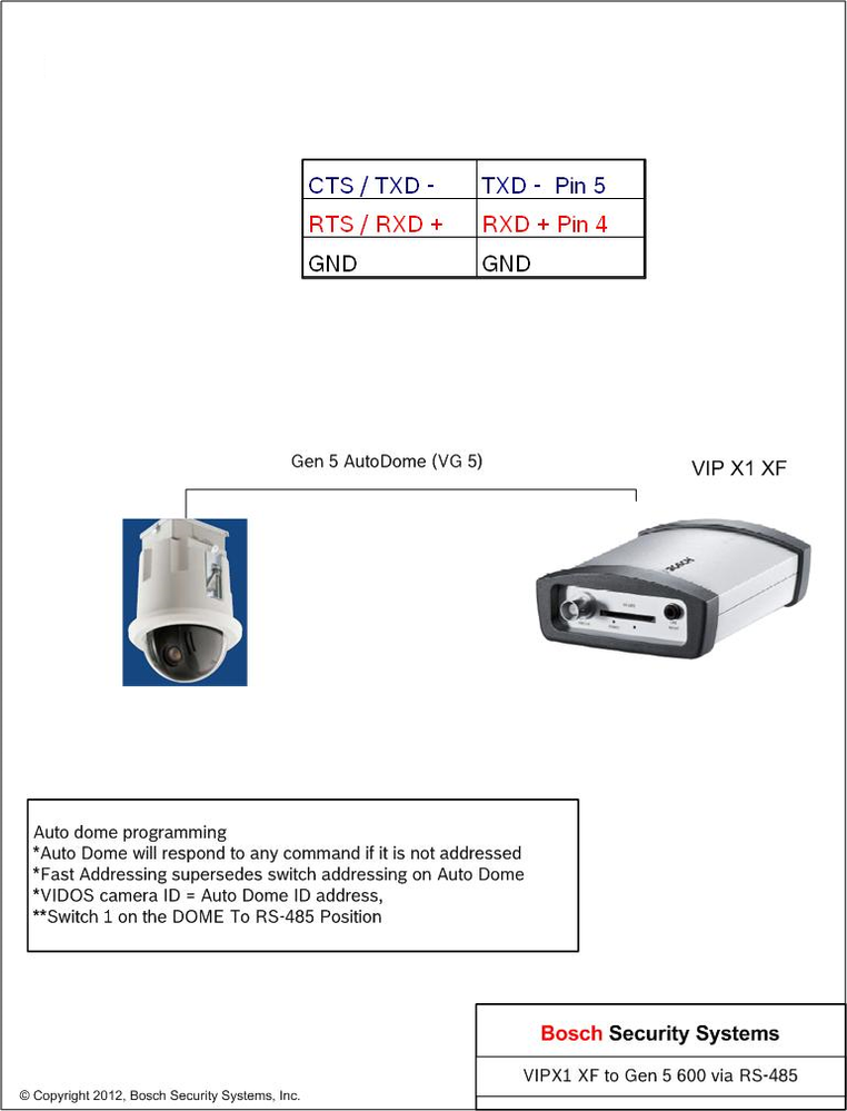 connect VIP X1XF to VG5-600 VIA RS 485.png