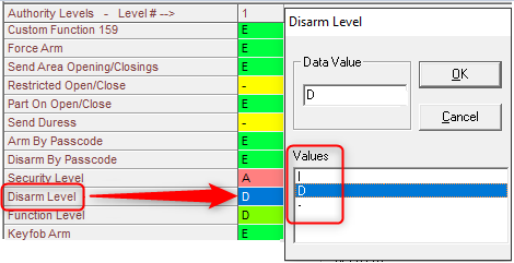 Figure 2  Disarm Level selection in the Authority Level