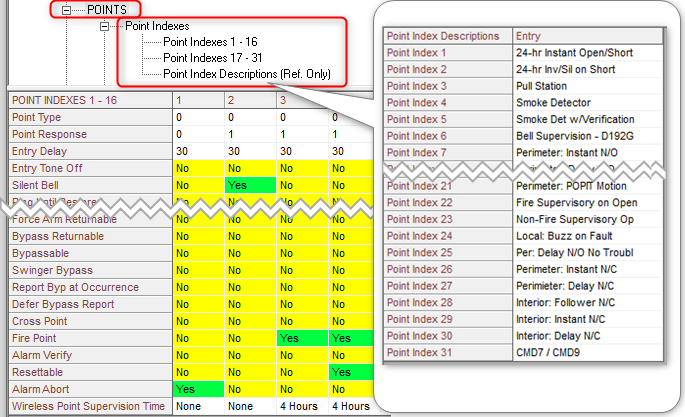 How To Program A Point Profile Or Point Index In G...