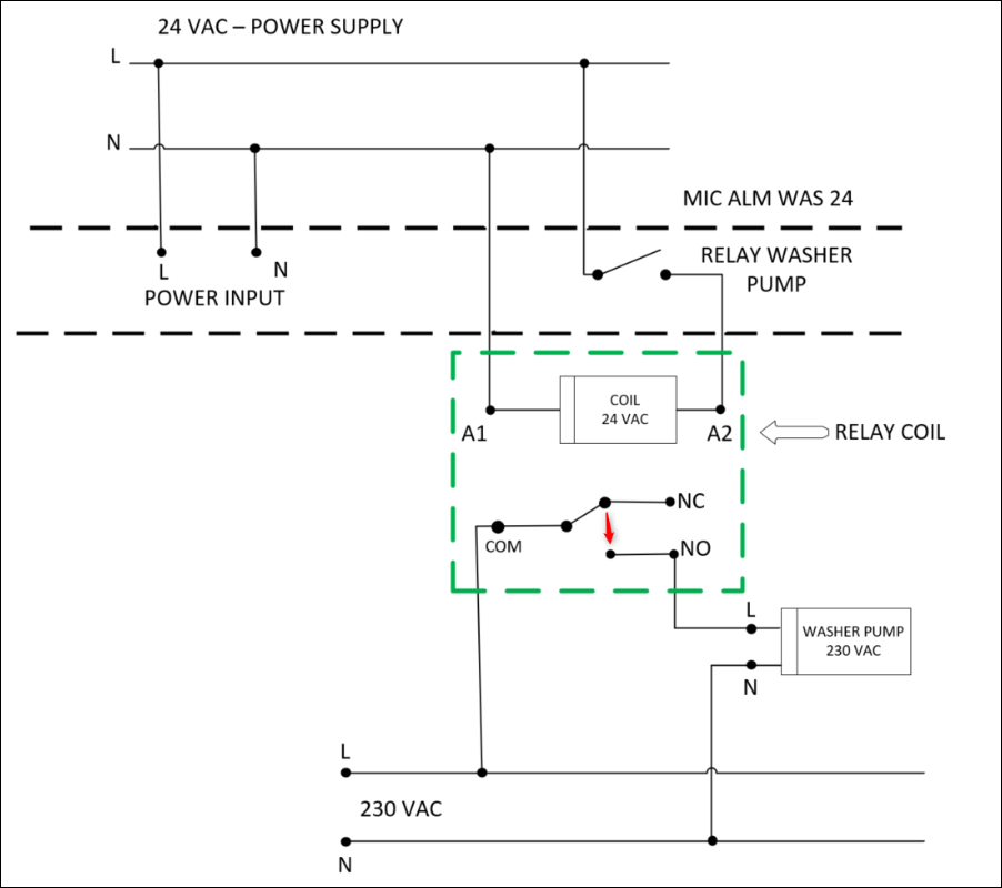 Electrical programming of the power supply with washer pump of MIC IP ...