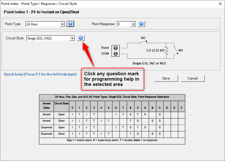 How to program Point Profiles or Indexes and how to enable points