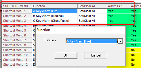 How to implement the A B C emergency keys on the B930 keypad