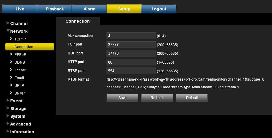 What Ports Need To Be Open For Lan And Wan Access