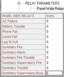 Panel Wide Relay programming.png