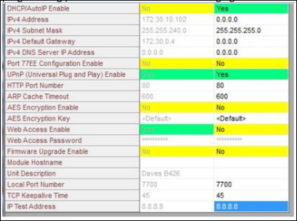 B420 or B426 Settings are greyed out in RPS