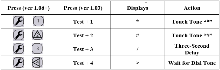 How to use keypad programming to configure the FPD 7024 for phone