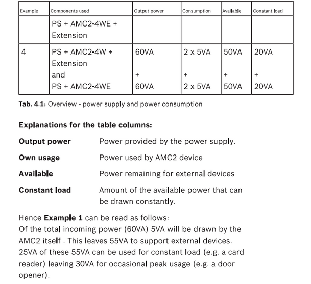 2-AMC power consumption.png