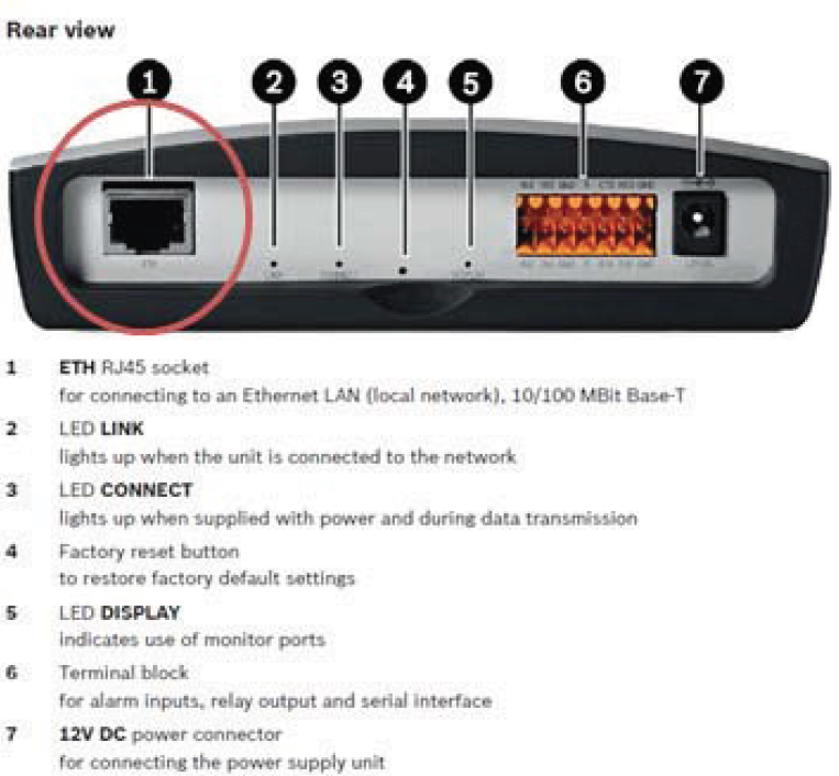 7 How to configure MIC IP 7000 HD with VIDEOJET decoder 3000 for integration with analog CCTV systems.png
